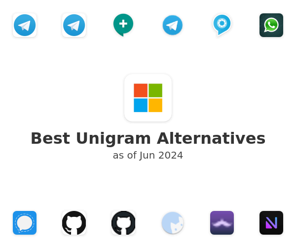Best Unigram Alternatives