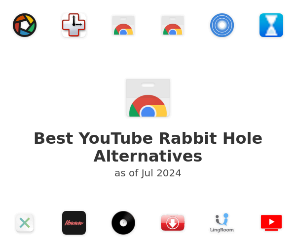 Best YouTube Rabbit Hole Alternatives