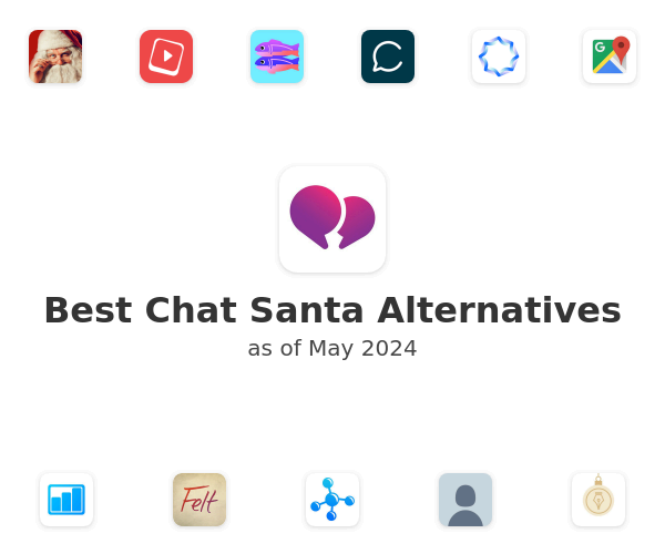 Best Chat Santa Alternatives