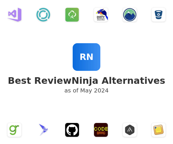 Best ReviewNinja Alternatives