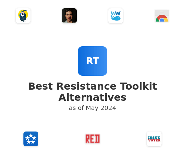 Best Resistance Toolkit Alternatives