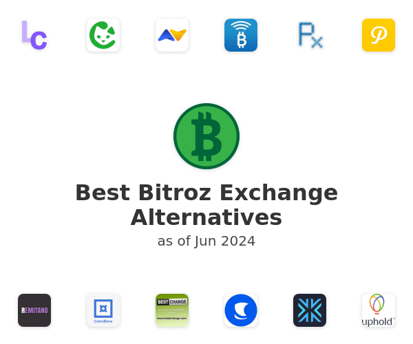 Best Bitroz Exchange Alternatives