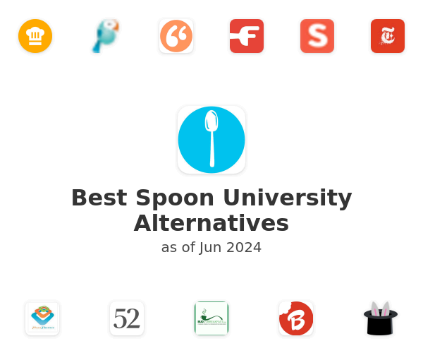 Best Spoon University Alternatives