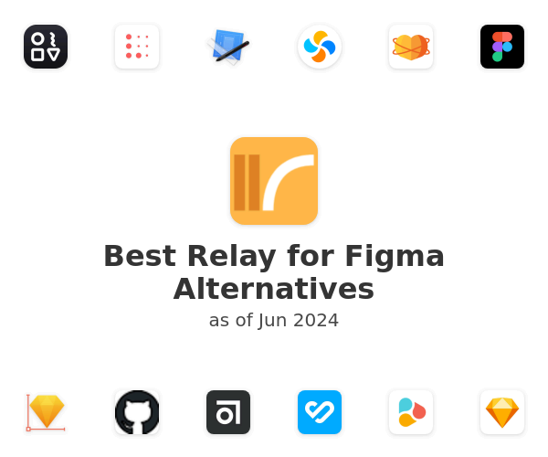 Best Relay for Figma Alternatives
