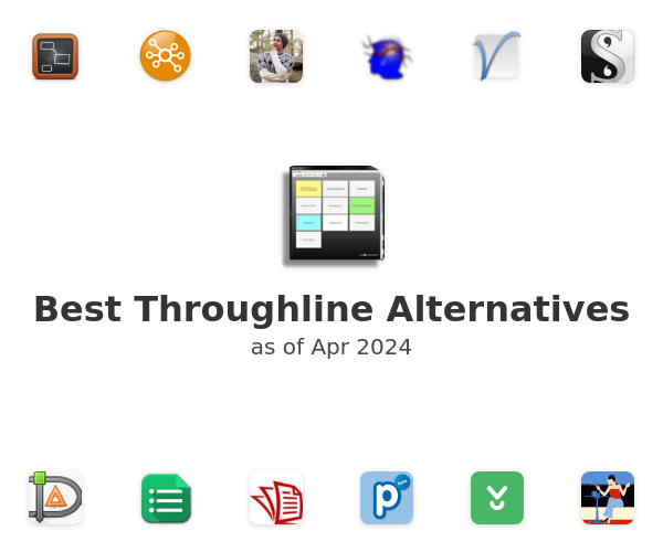 Best Throughline Alternatives