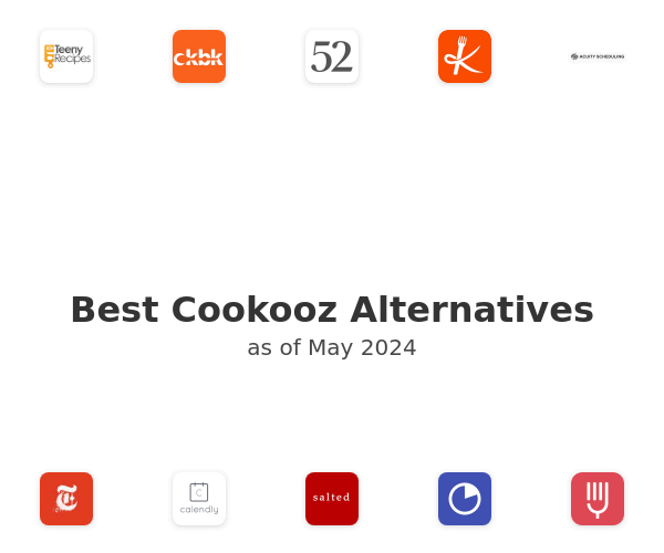 Best Cookooz Alternatives