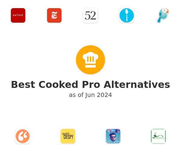 Best Cooked Pro Alternatives