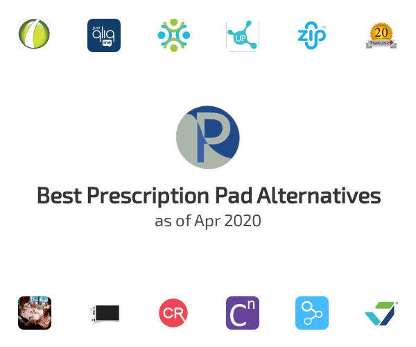 Best Prescription Pad Alternatives