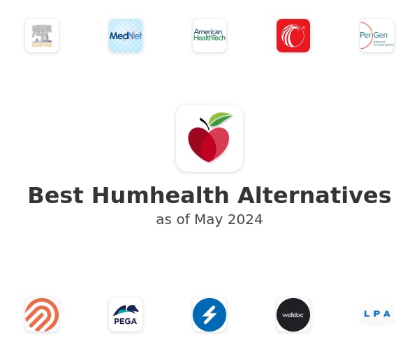 Best Humhealth Alternatives