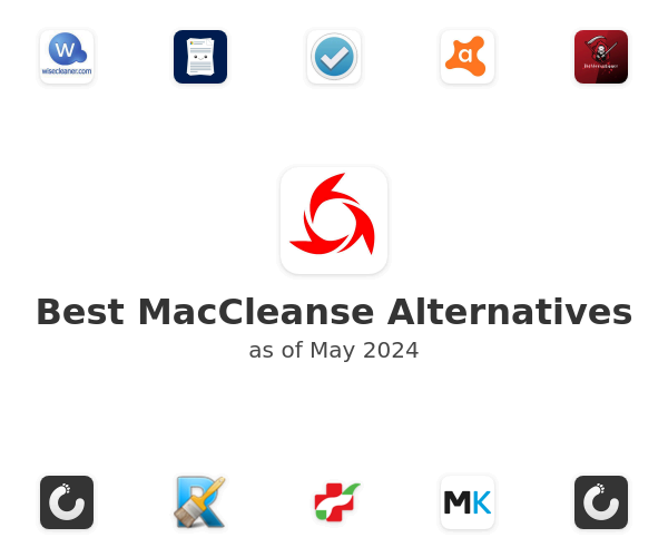 Best MacCleanse Alternatives
