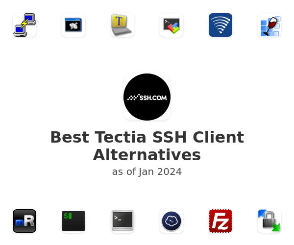 Best Tectia SSH Client Alternatives