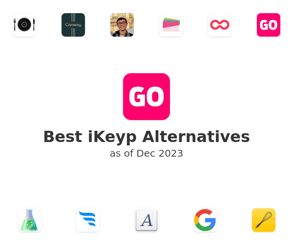 Best iKeyp Alternatives