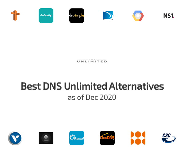 Best DNS Unlimited Alternatives