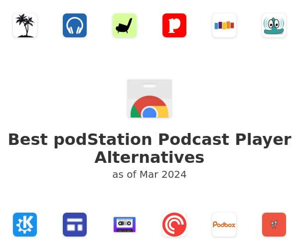 Best podStation Podcast Player Alternatives