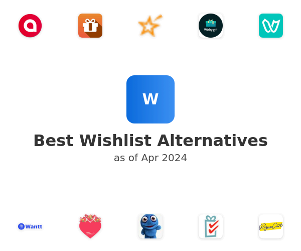 Best Wishlist Alternatives