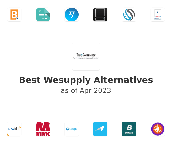 Best Wesupply Alternatives