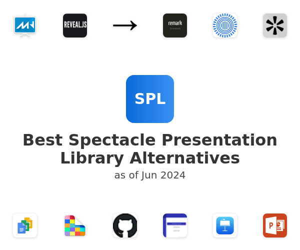 Best Spectacle Presentation Library Alternatives