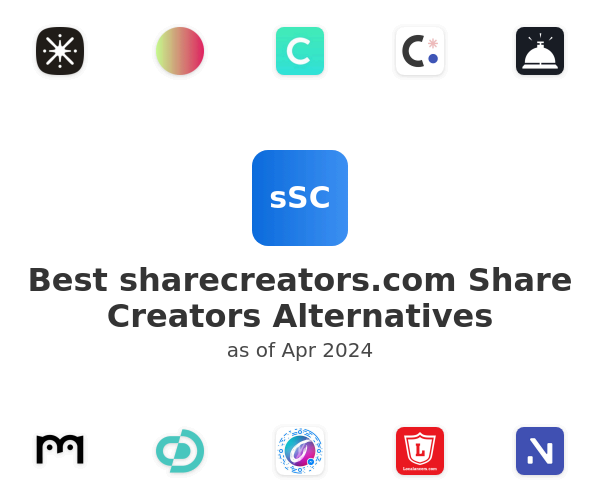 Best sharecreators.com Share Creators Alternatives