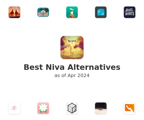 Best Niva Alternatives