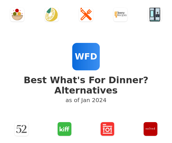 Best What's For Dinner? Alternatives