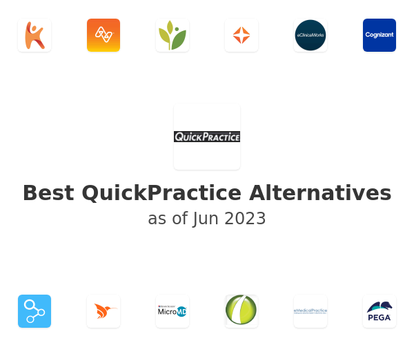 Best QuickPractice Alternatives
