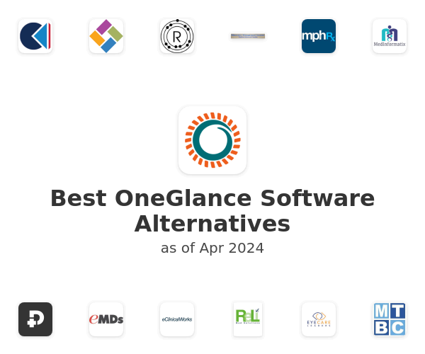 Best OneGlance Software Alternatives