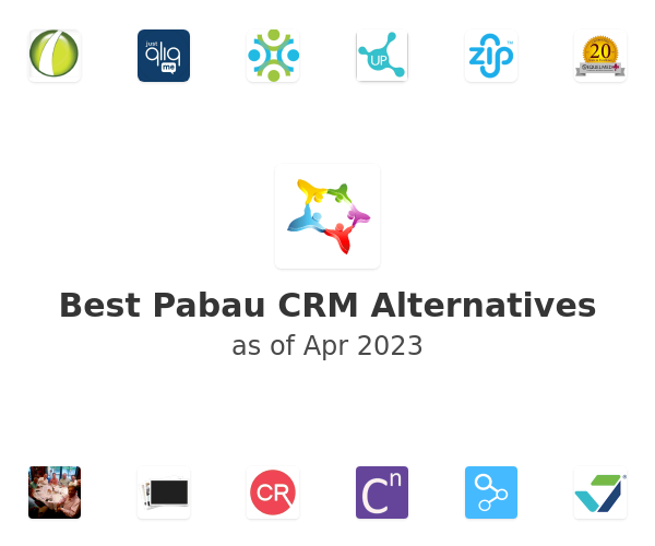 Best Pabau CRM Alternatives