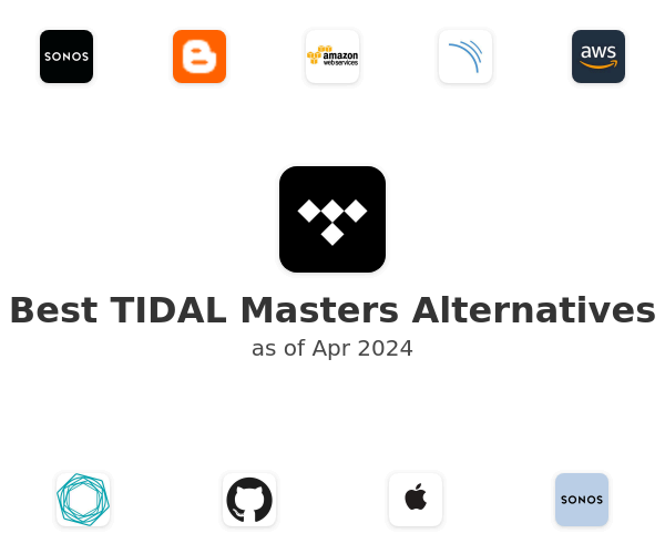 Best TIDAL Masters Alternatives