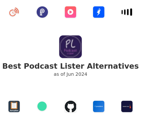 Best Podcast Lister Alternatives