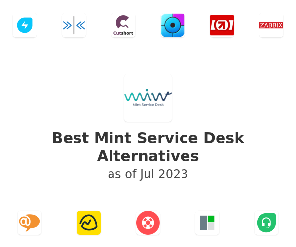 Best Mint Service Desk Alternatives