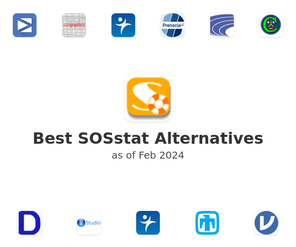 Best SOSstat Alternatives