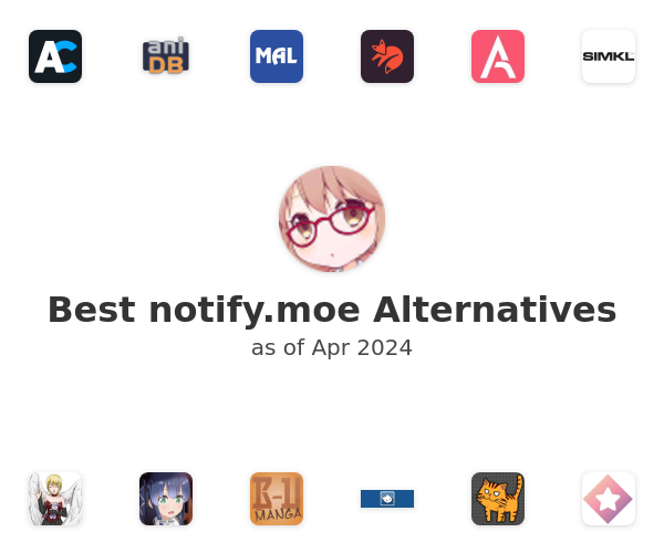 Best notify.moe Alternatives