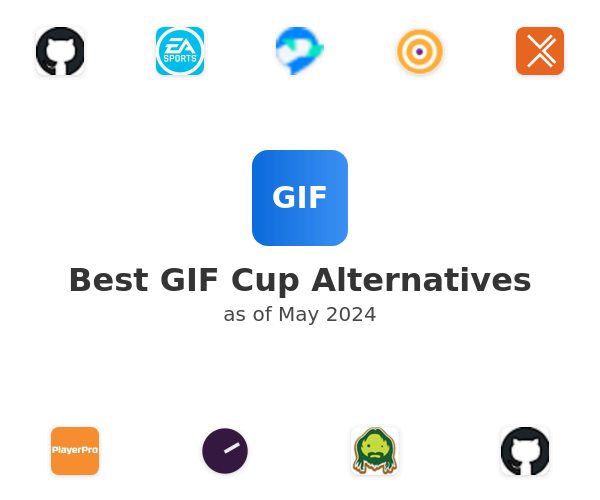 Best GIF Cup Alternatives