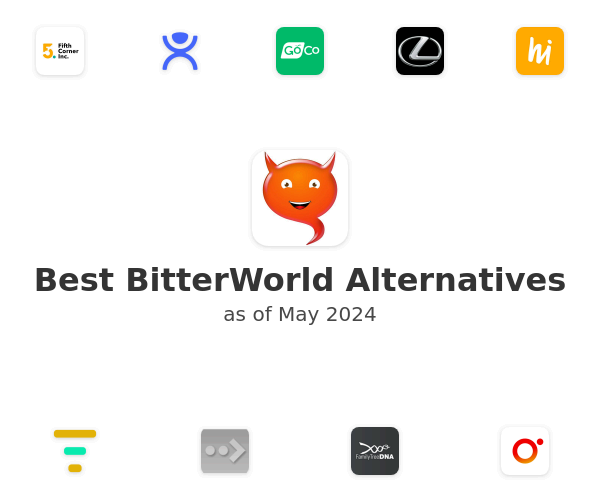 Best BitterWorld Alternatives