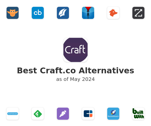 Best Craft.co Alternatives