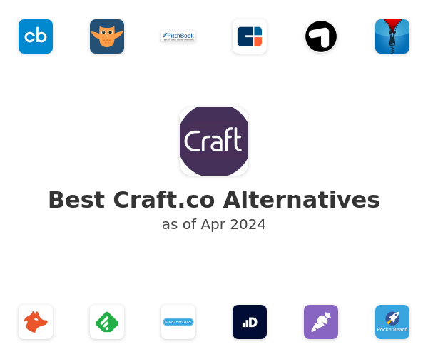 Best Craft.co Alternatives