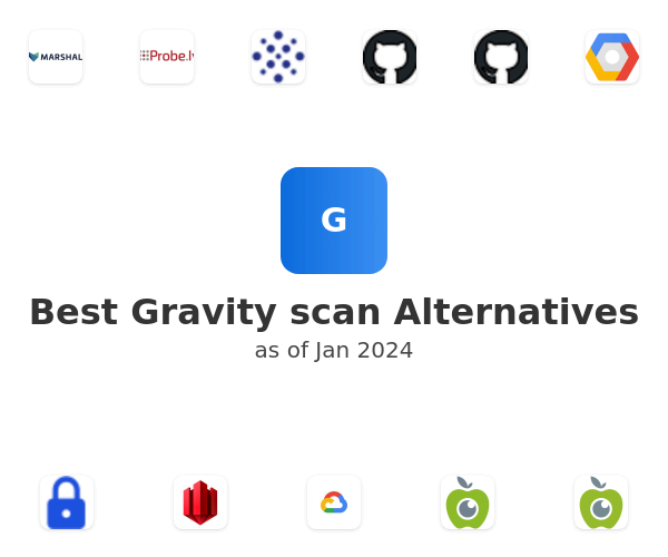 Best Gravity scan Alternatives