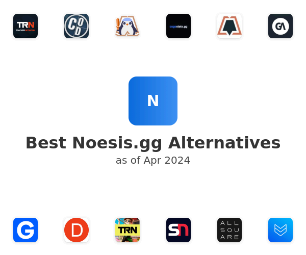 Best Noesis.gg Alternatives