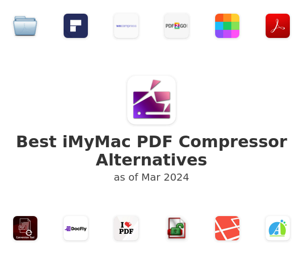 Best iMyMac PDF Compressor Alternatives