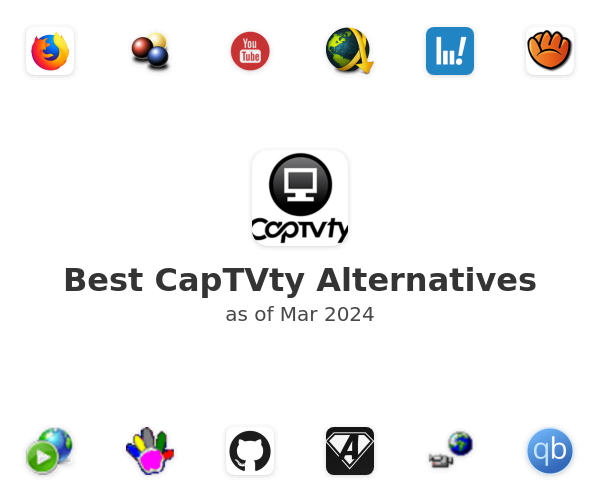 Best CapTVty Alternatives