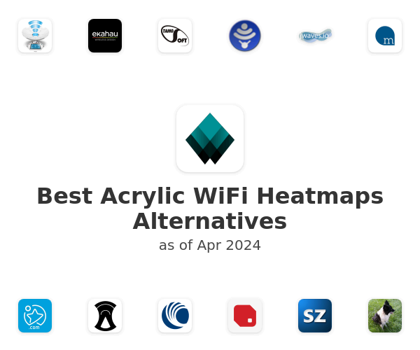 Best Acrylic WiFi Heatmaps Alternatives