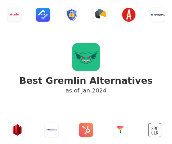 Best Gremlin Alternatives