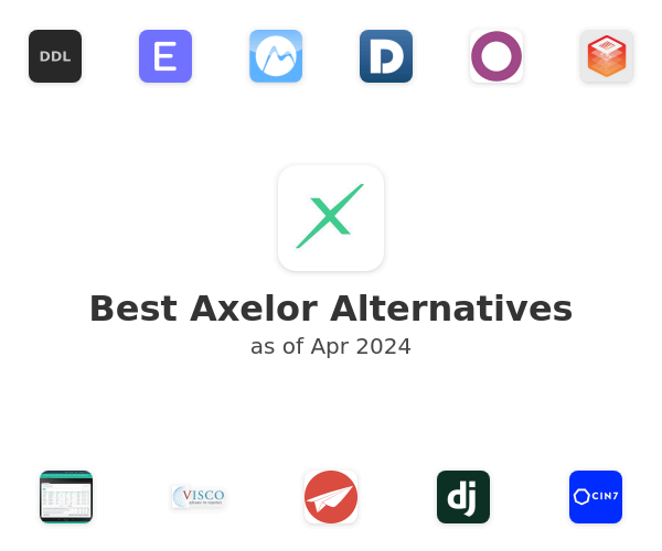 Best Axelor Alternatives
