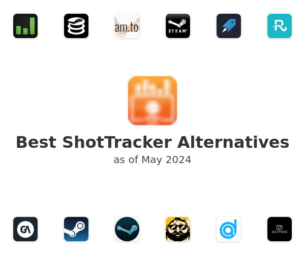 Best ShotTracker Alternatives
