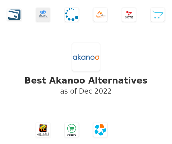 Best Akanoo Alternatives