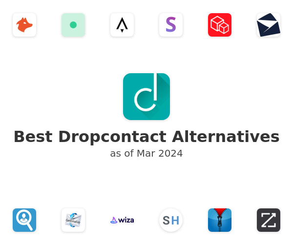 Best Dropcontact Alternatives