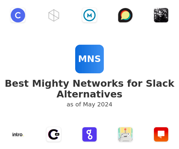 Best Mighty Networks for Slack Alternatives