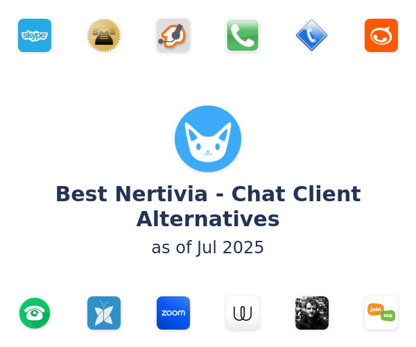 Best Nertivia - Chat Client Alternatives