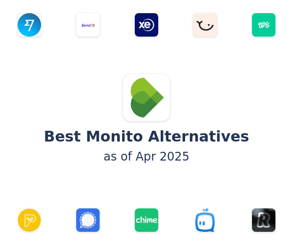 Best Monito Alternatives
