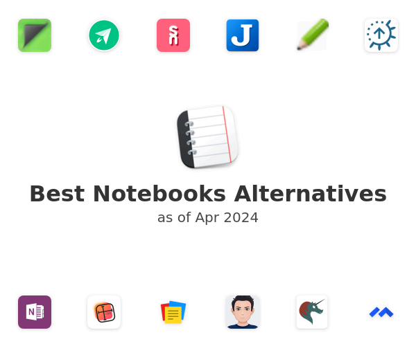 Best Notebooks Alternatives